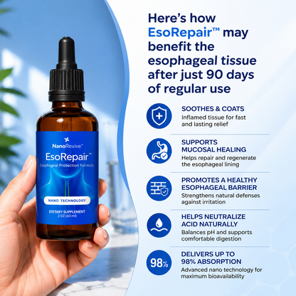 Ultimate Nano-Powered Esophageal & Stomach Support