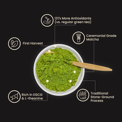 Organic Ceremonial Matcha