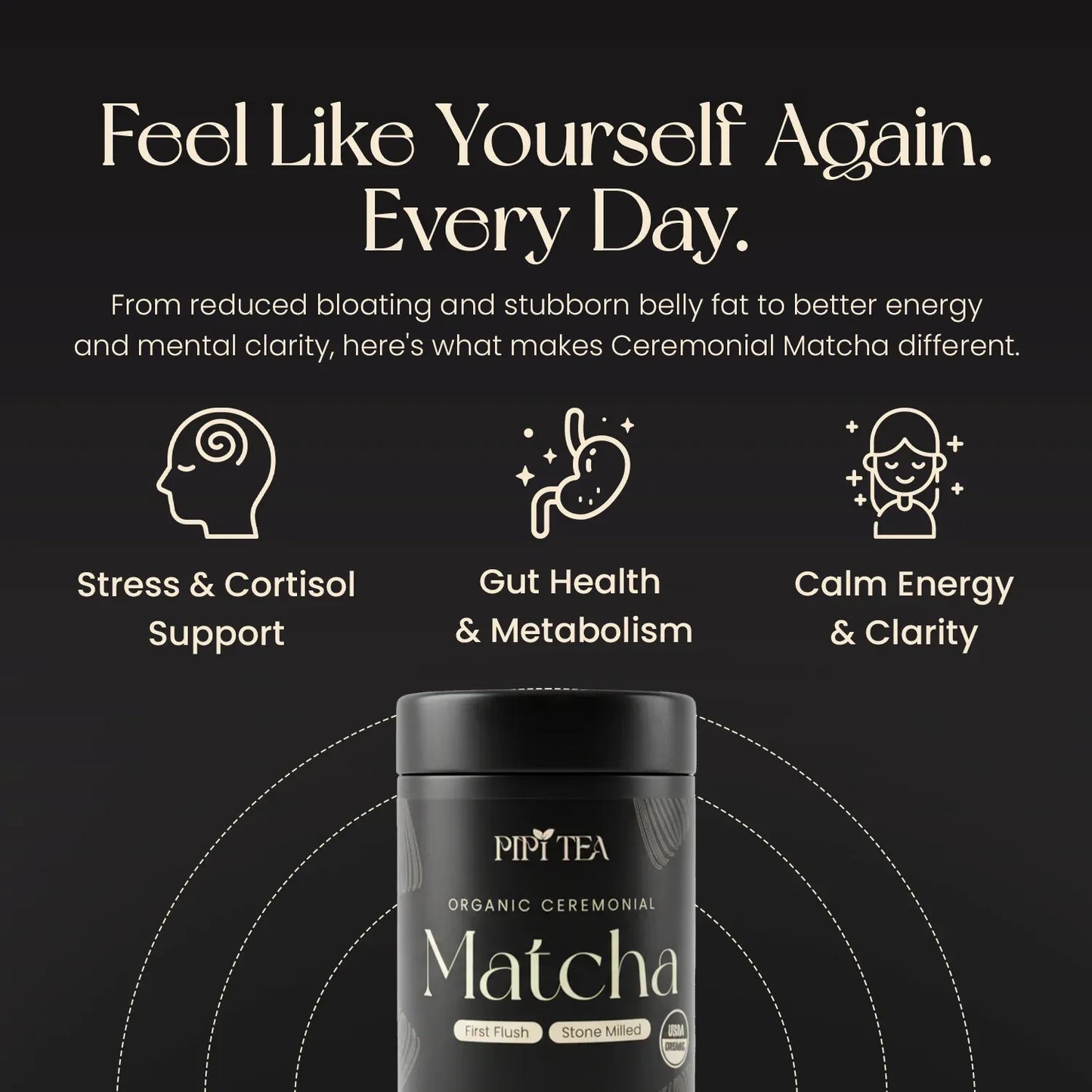 Organic Ceremonial Matcha
