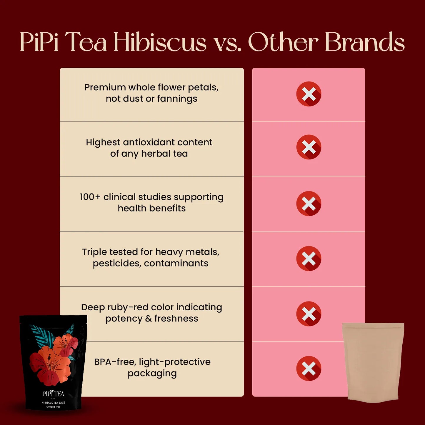 Hibiscus Tea Bags